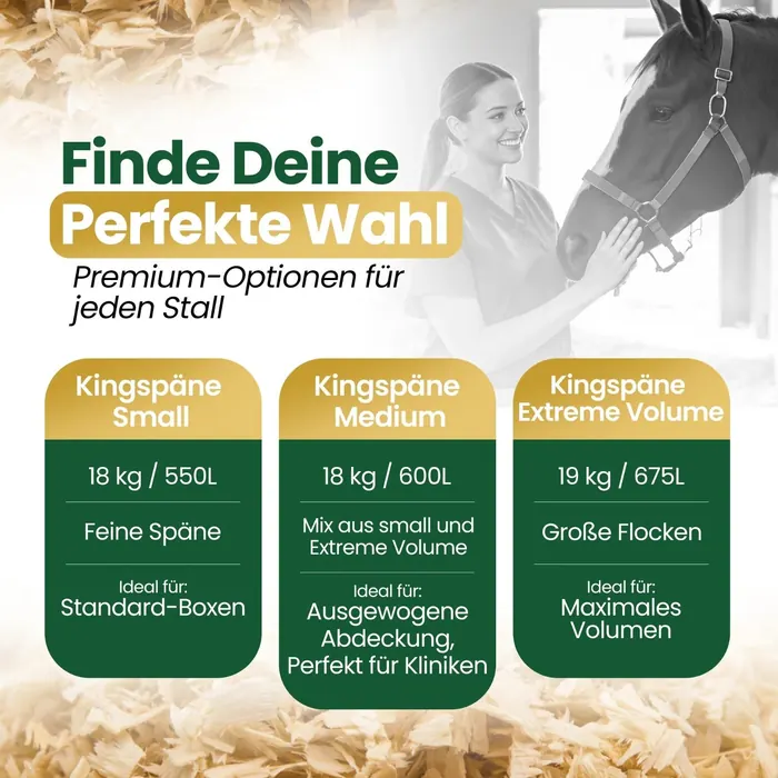 Infografik Finde deine perfekte Wahl: Small 18 kg / 550 L feine Späne, Medium 18 kg / 600 L Mix, Extreme Volume 19 kg / 675 L große Flocken